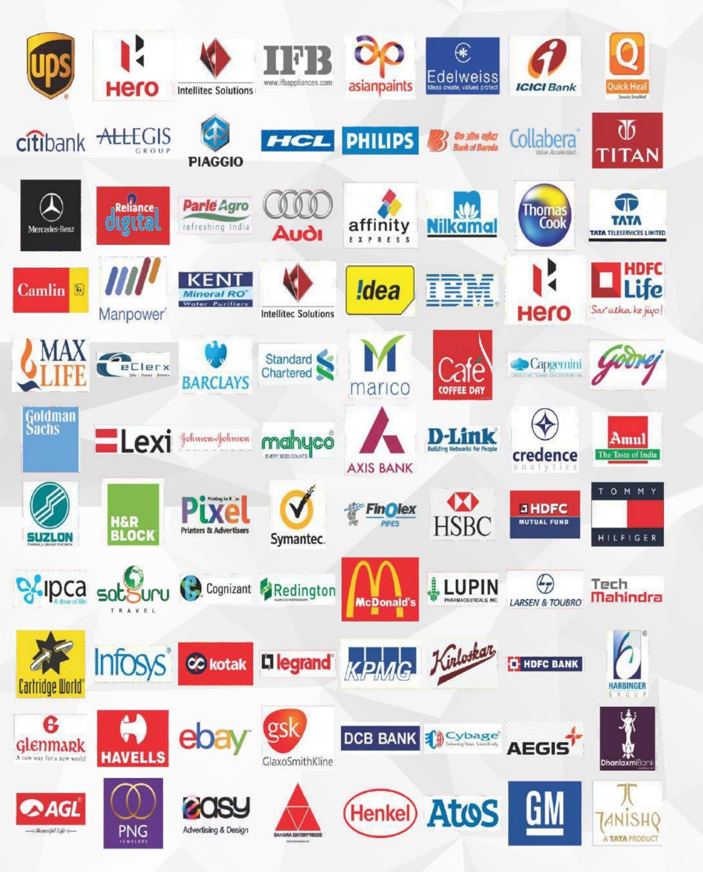 Prominent Recruiters