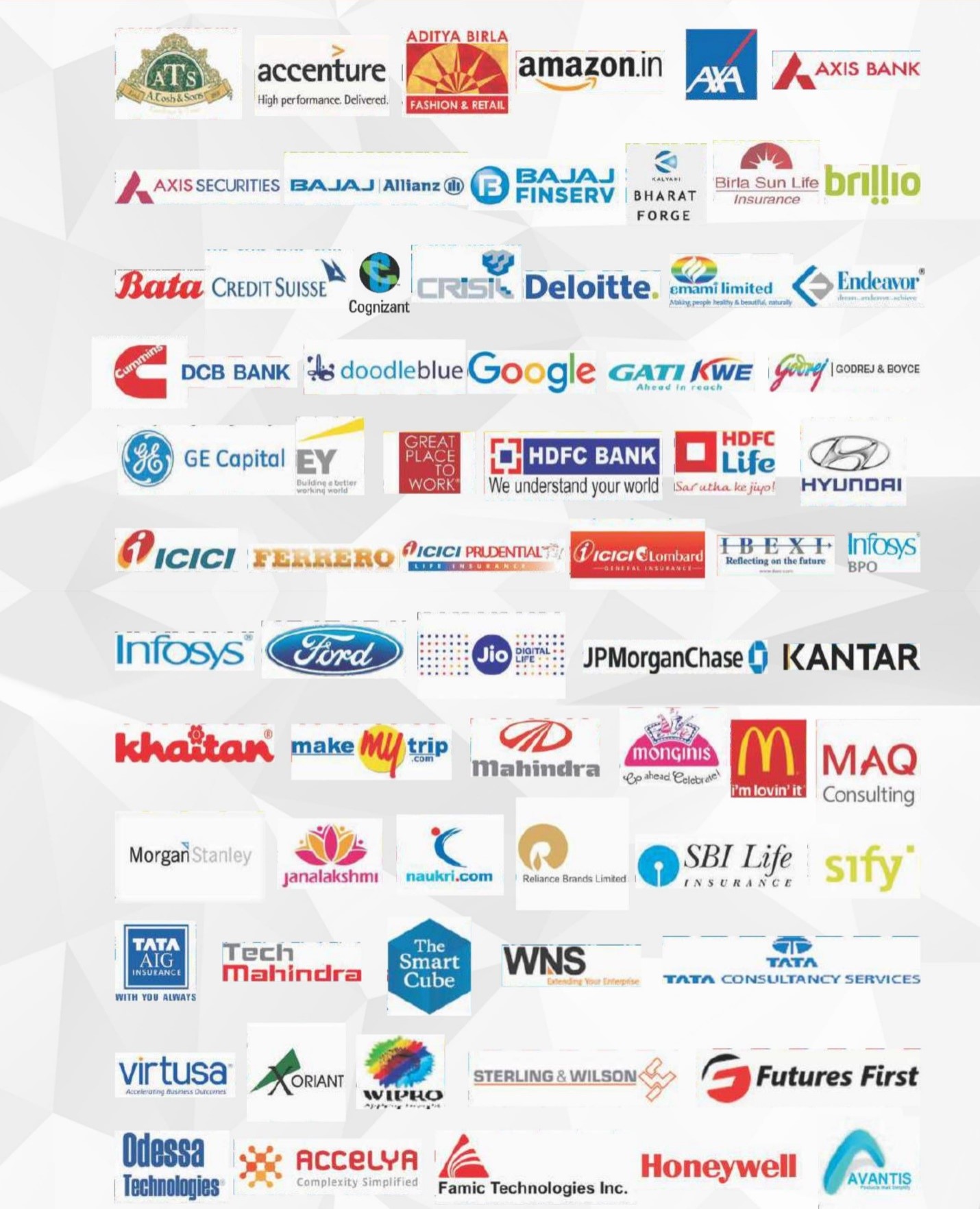 Prominent Recruiters